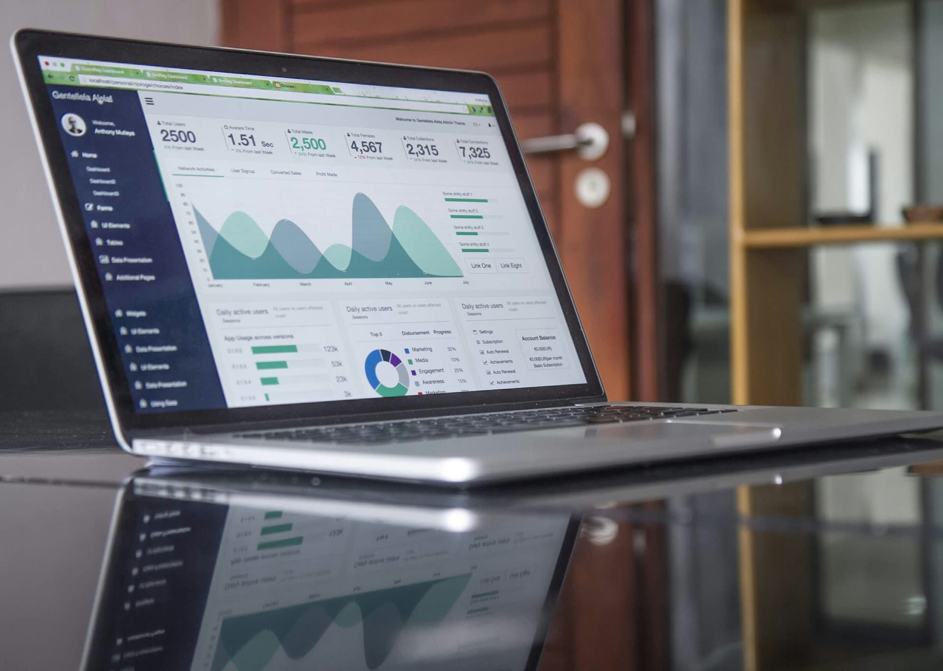 Advisor Dashboard