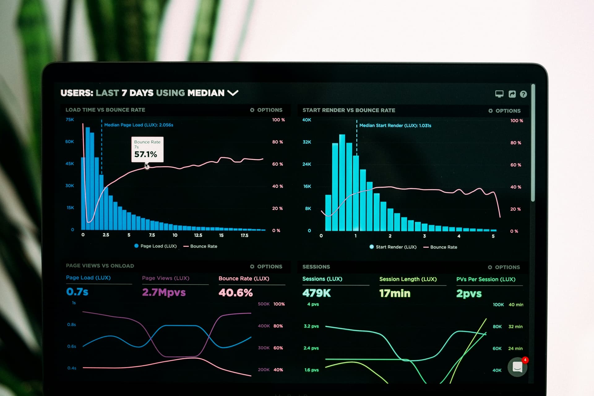 Customer Dashboard