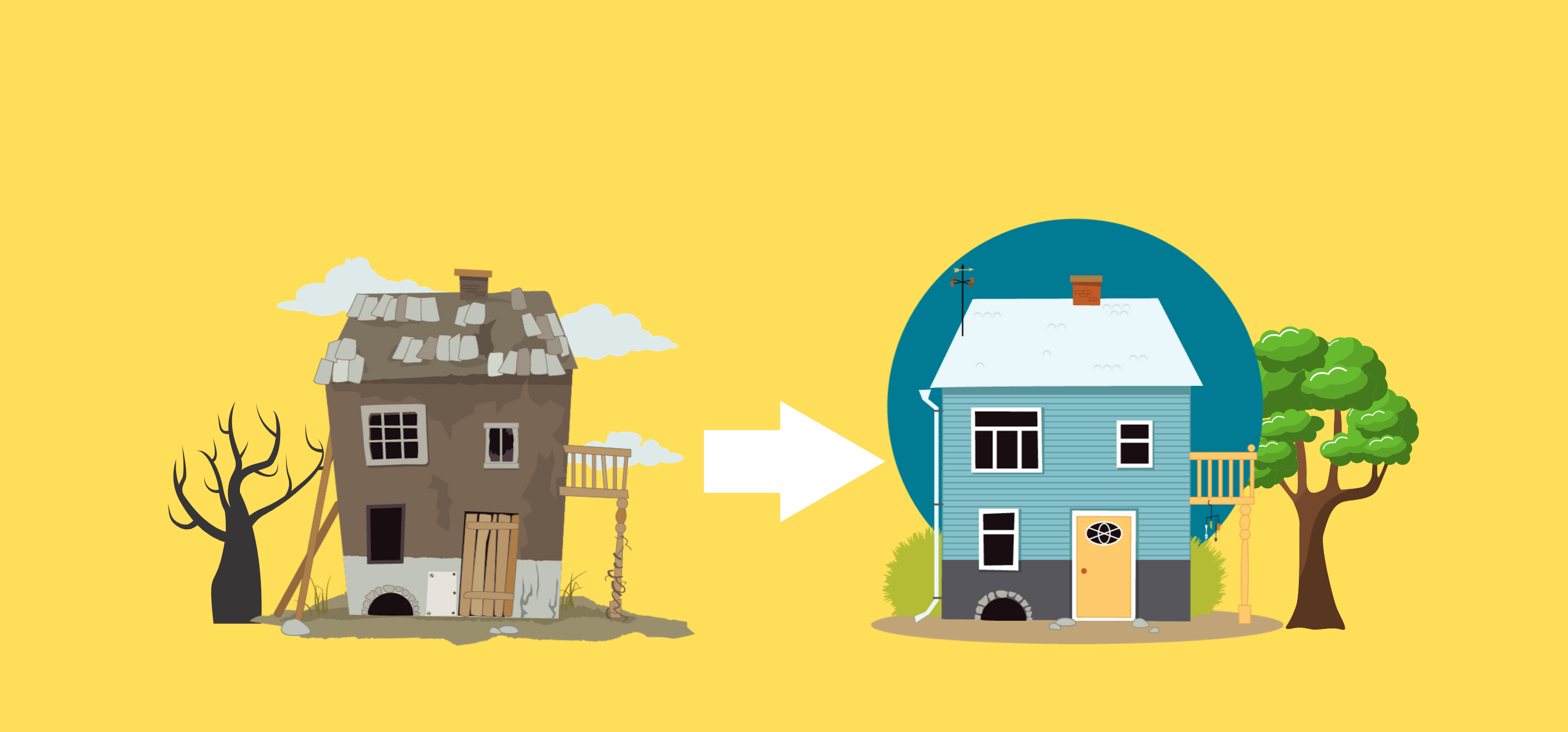 When you’re considering home renovations, think ROI